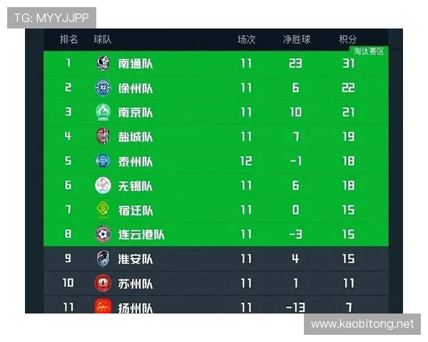 苏超淘汰赛赛程及球队分析