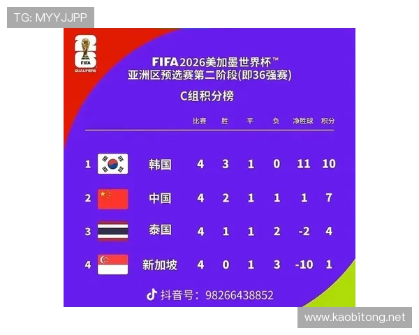 2026年世界杯具体赛程与比赛时间安排详解