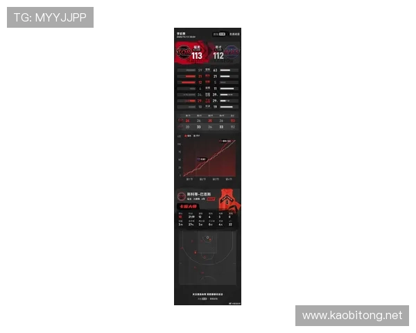 多伦多猛龙重塑球队核心阵容展望新赛季冲击东部季后赛希望