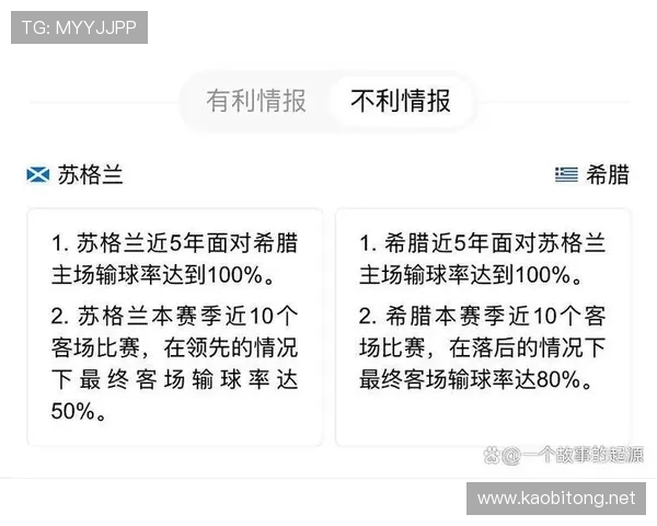 欧洲区世预赛I组最新积分形势分析冰岛逆袭苏格兰争夺出线名额 欧洲区世预赛I组最新积分形势分析冰岛逆袭苏格兰争夺出线名额