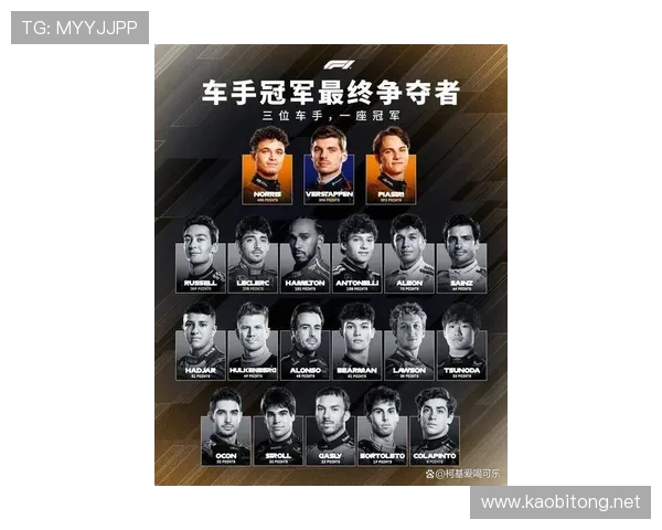 F1新赛季前瞻：各队阵容变动与技术革新揭示未来竞争格局