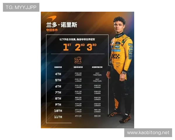 F1新赛季风云再起车队格局变化车手争冠悬念升级全球车迷高度关注 F1新赛季风云再起车队格局变化车手争冠悬念升级全球车迷高度关注