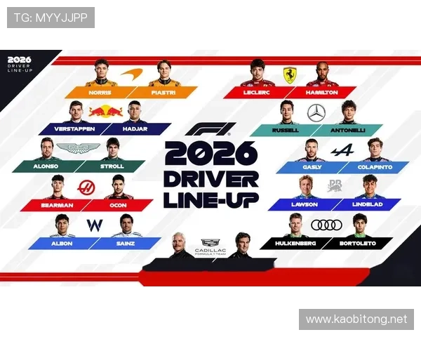 F1赛事最新动态:新赛季车队阵容调整与技术革新全解析 F1赛事最新动态:新赛季车队阵容调整与技术革新全解析
